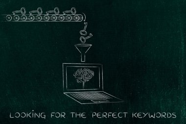 Elektronik beyin ve anahtar fabrika araçları öne anahtar kelimeler kullanan siteler