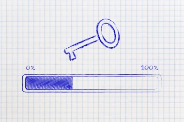 ilerleme çubuğu, Araçlar öne anahtar kelimeler ile anahtar