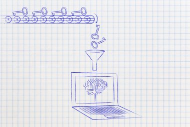 Elektronik beyin ve anahtar fabrika araçları öne anahtar kelimeler kullanan siteler