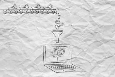 Elektronik beyin ve anahtar fabrika araçları öne anahtar kelimeler kullanan siteler