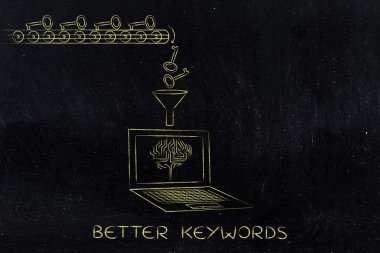 Elektronik beyin ve anahtar fabrika araçları öne anahtar kelimeler kullanan siteler