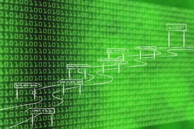 blogunuza veya Web sitenize başarı için karmaşık