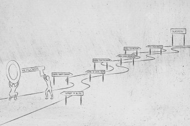 başarı, erkekler anahtar karmaşık yolu ile ulaşmak için anahtar kelimeler