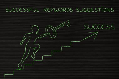 Tırmanma Başarı, büyük holding adam ulaşmak için anahtar kelimeleri tuşu yukarı