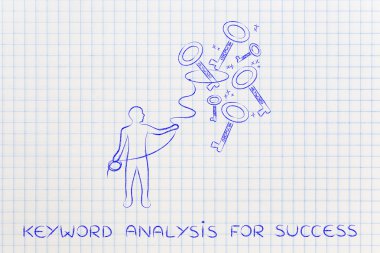 başarıya, dostum anahtarları yakalamak Kement ile ulaşmak için anahtar kelimeler