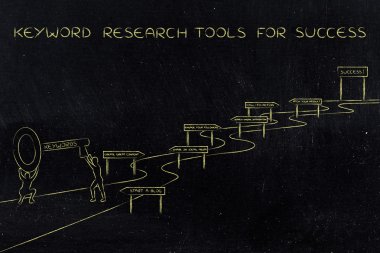 başarı, erkekler anahtar karmaşık yolu ile ulaşmak için anahtar kelimeler
