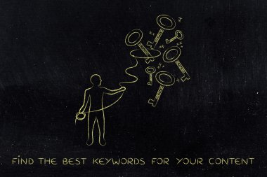 başarıya, dostum anahtarları yakalamak Kement ile ulaşmak için anahtar kelimeler