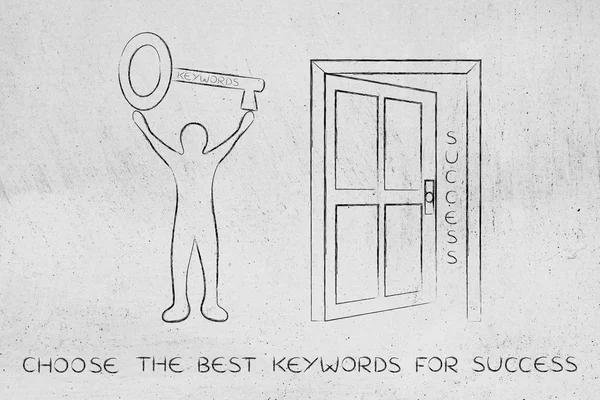 başarının, büyük tuşunu basılı tutarak adam kapı açma anahtar kelimeler kullanan siteler