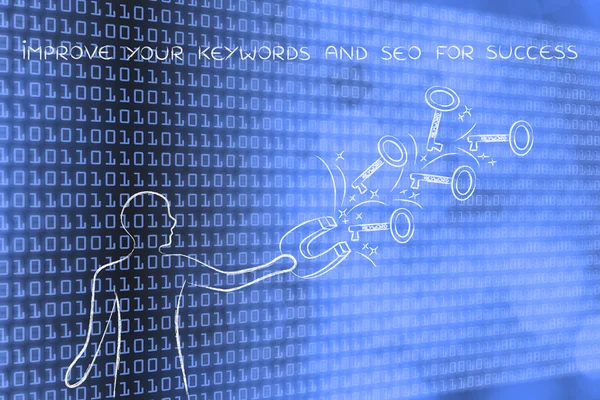 başarıya, dostum anahtarları yakalamak mıknatıs ile ulaşmak için anahtar kelimeler