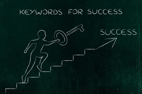 Tırmanma Başarı, büyük holding adam ulaşmak için anahtar kelimeleri tuşu yukarı