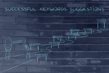 başarı, erkekler anahtar karmaşık yolu ile ulaşmak için anahtar kelimeler