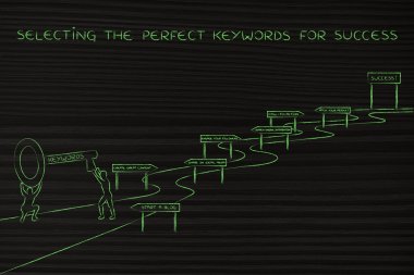 başarı, erkekler anahtar karmaşık yolu ile ulaşmak için anahtar kelimeler