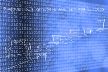 başarı, erkekler anahtar karmaşık yolu ile ulaşmak için anahtar kelimeler