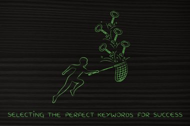 ulaşmak başarı, dostum ile net anahtarları yakalamak için anahtar kelimeler