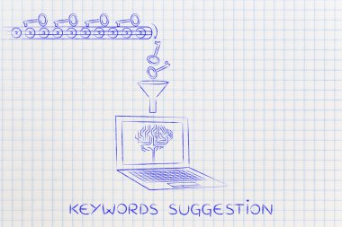 Elektronik beyin ve anahtar fabrika araçları öne anahtar kelimeler kullanan siteler