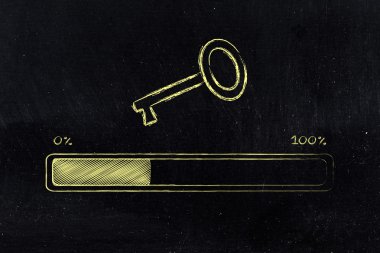 ilerleme çubuğu, Araçlar öne anahtar kelimeler ile anahtar