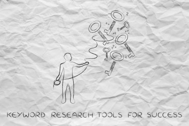 başarıya, dostum anahtarları yakalamak Kement ile ulaşmak için anahtar kelimeler