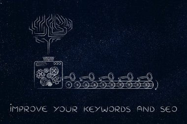 Elektronik beyin ve makine anahtarları, düşündüren anahtar kelimeler oluşturma 