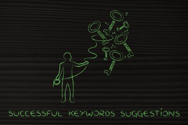 başarıya, dostum anahtarları yakalamak Kement ile ulaşmak için anahtar kelimeler