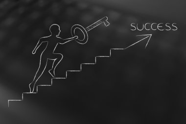 Tırmanma Başarı, büyük holding adam ulaşmak için anahtar kelimeleri tuşu yukarı