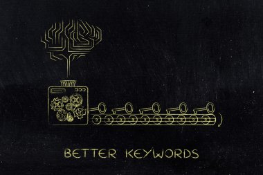 Elektronik beyin ve makine anahtarları, düşündüren anahtar kelimeler oluşturma 