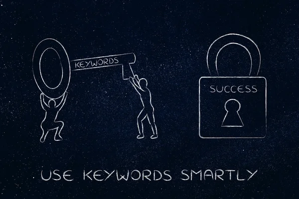 keywords to unlock success, men with key and lock