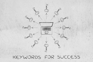 daha fazla görünüm oluşturmak için anahtar kelimeler: anahtarlar tarafından çevrili dizüstü