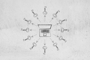 daha fazla görünüm oluşturmak için anahtar kelimeler: anahtarlar tarafından çevrili dizüstü