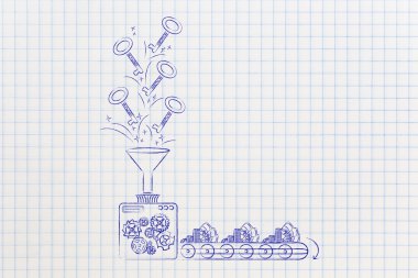 kar oluşturmak için anahtar kelimeler: makine anahtarları nakit tornalama