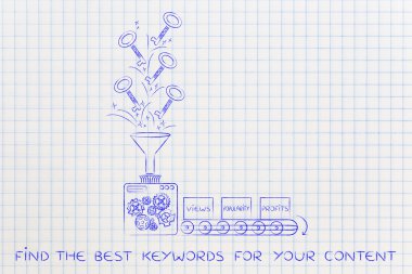 kar için anahtar kelimeler: makine anahtarları sayısı ve popula dönüm