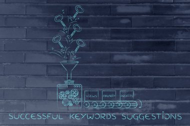 kar için anahtar kelimeler: makine anahtarları sayısı ve popula dönüm