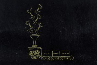 kar için anahtar kelimeler: makine anahtarları sayısı ve popula dönüm