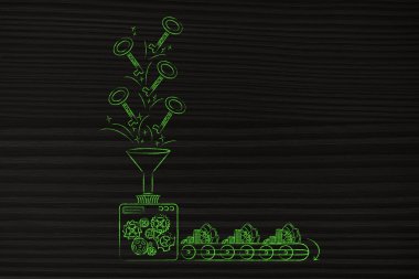 kar oluşturmak için anahtar kelimeler: makine anahtarları nakit tornalama