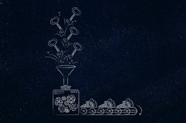 kar oluşturmak için anahtar kelimeler: makine anahtarları nakit tornalama