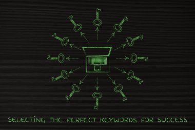 daha fazla görünüm oluşturmak için anahtar kelimeler: anahtarlar tarafından çevrili dizüstü