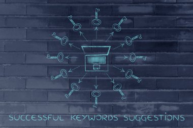 daha fazla görünüm oluşturmak için anahtar kelimeler: anahtarlar tarafından çevrili dizüstü