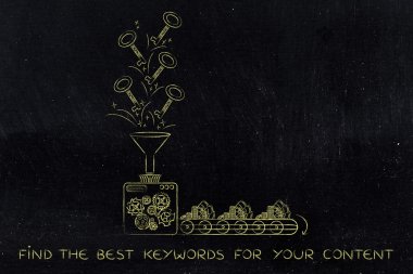 kar oluşturmak için anahtar kelimeler: makine anahtarları nakit tornalama