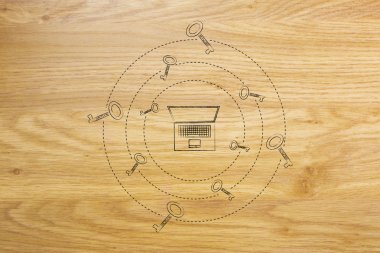 daha fazla görünüm oluşturmak için anahtar kelimeler: keşfi iplik tuşları ile dizüstü bilgisayar