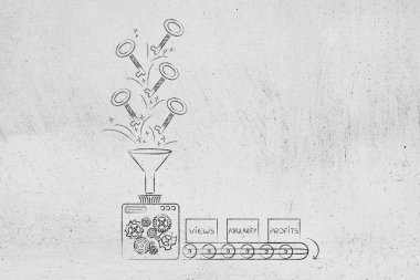 kar için anahtar kelimeler: makine anahtarları sayısı ve popula dönüm
