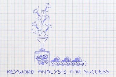 kar oluşturmak için anahtar kelimeler: makine anahtarları nakit tornalama