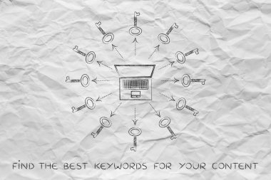 daha fazla görünüm oluşturmak için anahtar kelimeler: anahtarlar tarafından çevrili dizüstü