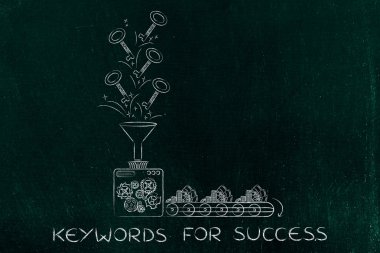 kar oluşturmak için anahtar kelimeler: makine anahtarları nakit tornalama