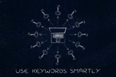 daha fazla görünüm oluşturmak için anahtar kelimeler: anahtarlar tarafından çevrili dizüstü