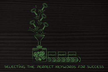 kar için anahtar kelimeler: makine anahtarları sayısı ve popula dönüm