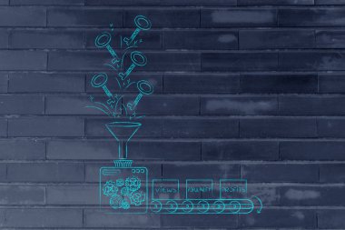 kar için anahtar kelimeler: makine anahtarları sayısı ve popula dönüm