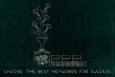 kar için anahtar kelimeler: makine anahtarları sayısı ve popula dönüm