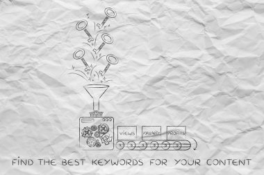 kar için anahtar kelimeler: makine anahtarları sayısı ve popula dönüm