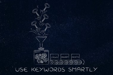 kar için anahtar kelimeler: makine anahtarları sayısı ve popula dönüm