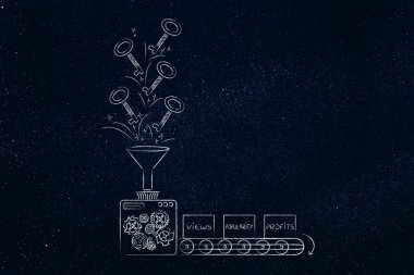 kar için anahtar kelimeler: makine anahtarları sayısı ve popula dönüm