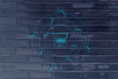 daha fazla görünüm oluşturmak için anahtar kelimeler: keşfi iplik tuşları ile dizüstü bilgisayar